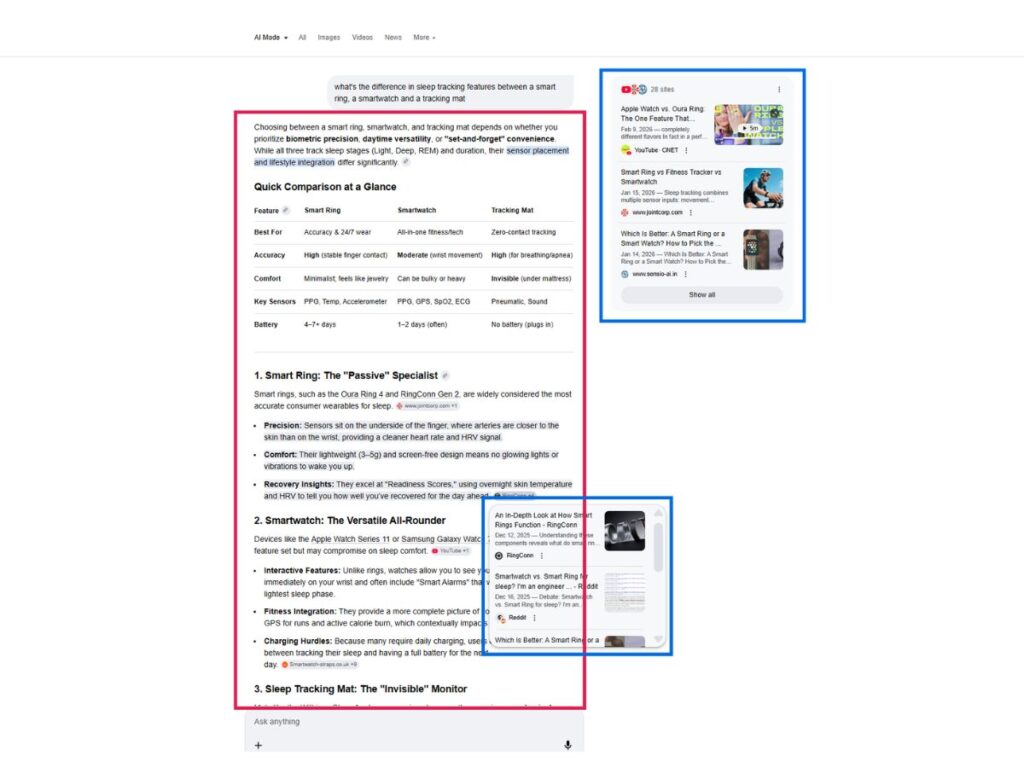 An example of the AI search output